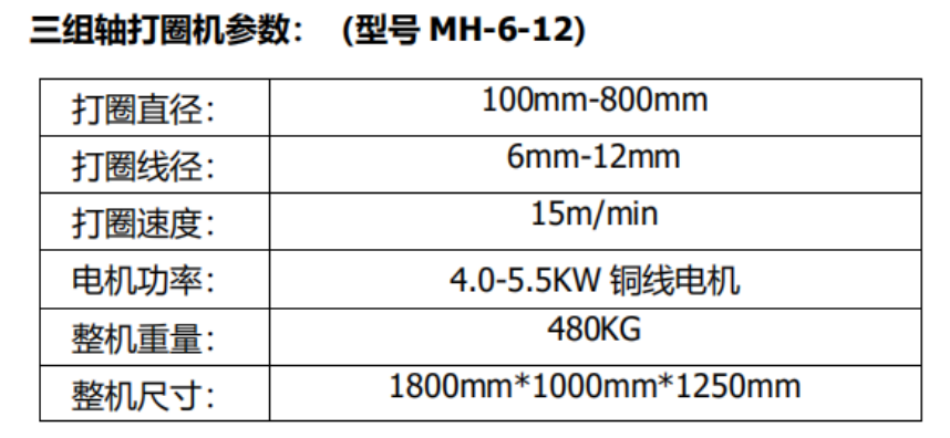 螺旋筋成型機彎曲半徑